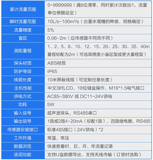 超聲波明渠流量計參數(shù)表