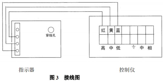 浮子流量計(jì)限位開(kāi)關(guān)接線圖