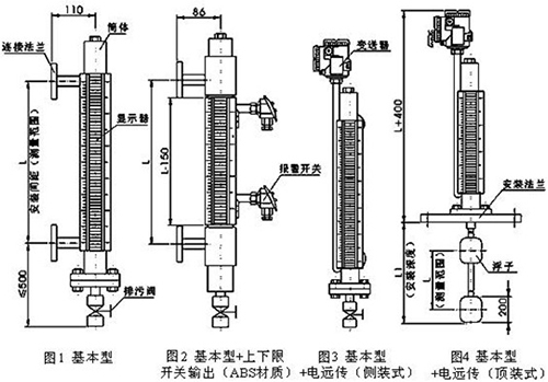 化工設(shè)備磁浮子液位計結(jié)構(gòu)特點圖