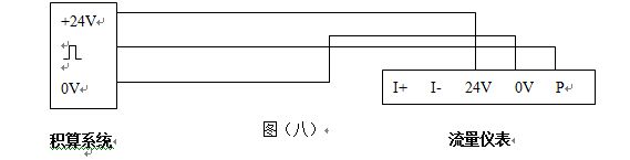 壓縮機(jī)空氣流量計(jì)三線制渦街流量儀表配線設(shè)計(jì)