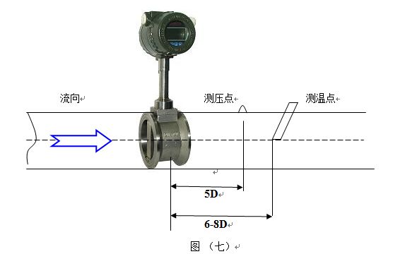 壓縮空氣氣體流量計(jì)壓力變送器和Pt100安裝示意圖