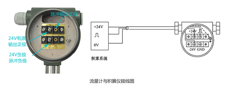 分體式壓縮空氣流量計三線制的配線設(shè)計圖