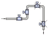 高精度電磁流量計(jì)安裝注意事項(xiàng)