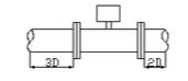 旋進旋渦流量計安裝圖示