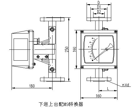 液體轉(zhuǎn)子流量計外形尺寸圖