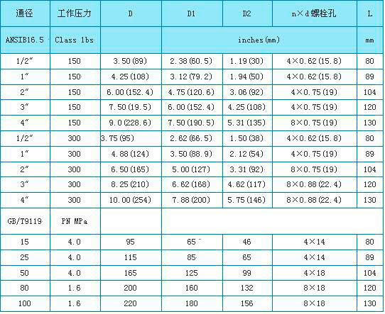 液體轉(zhuǎn)子流量計外形尺寸圖