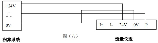 智能氣體流量計(jì)三線制接線圖