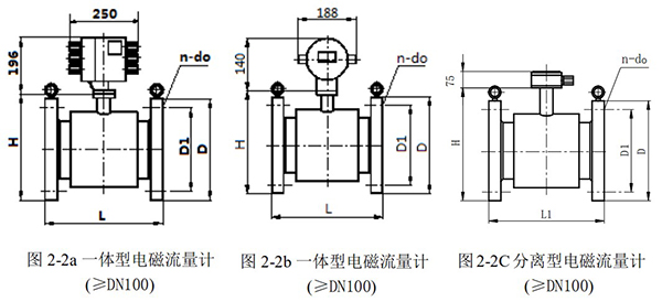 廢水流量計外形尺寸圖一