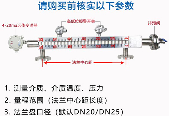 磁翻柱浮球液位計選型結(jié)構(gòu)圖