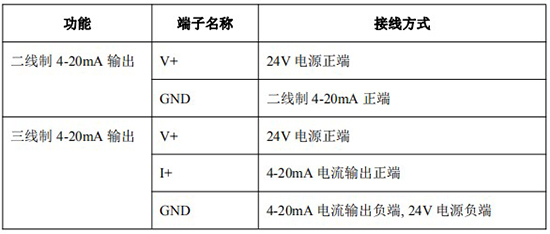 防爆柴油流量計(jì)接線方式圖